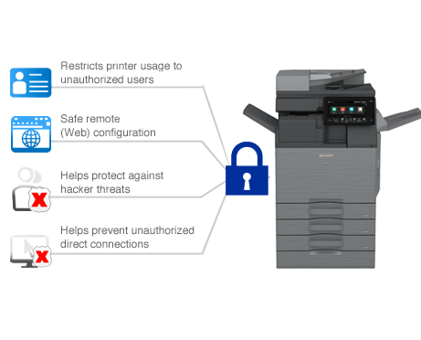 Sharp, Security Network Interface, Alexander's Office Center